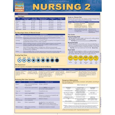 Barcharts BarCharts 9781423216537 Nursing 2 Quickstudy Easel 9781423216537